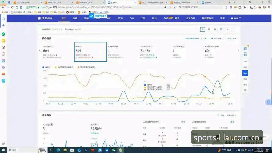 利来体育官网技术评测：从数据流到用户体验的全面分析